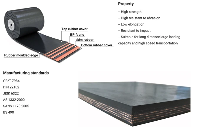 Anti Stick EP Conveyor Belt